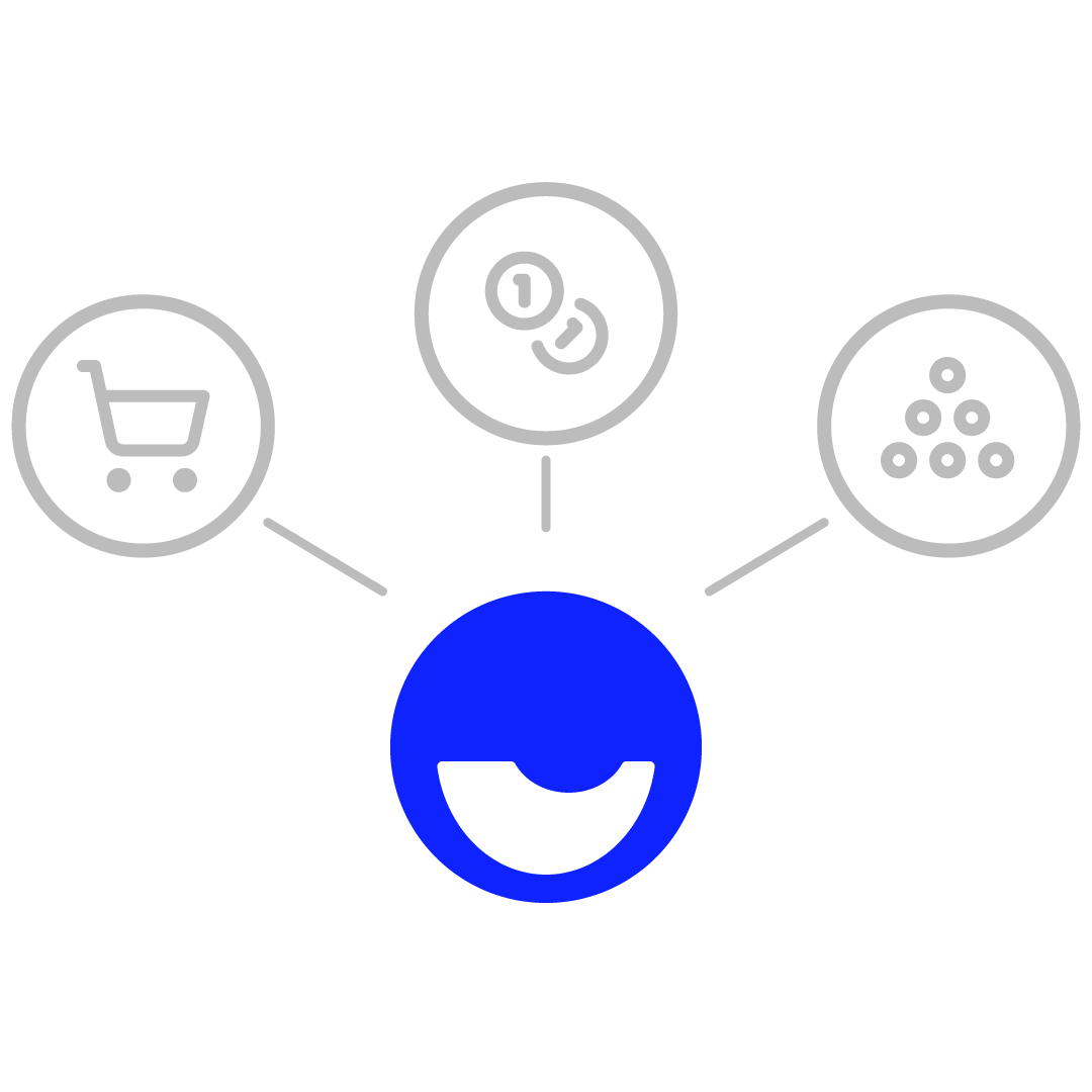 Dynamic Recommendations in Real-Time